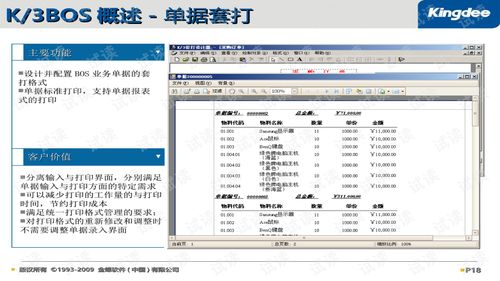 金蝶bos開發工程師鑒定認證培訓 .net 00.k3bos集成開發工具產品培訓