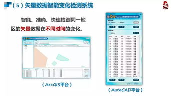 南師大教授 博士生導師朱長青談地理數據數字水印和安全控制技術