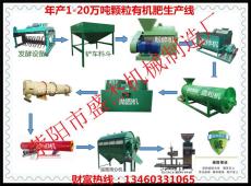 滎陽市盛杰機械設備廠